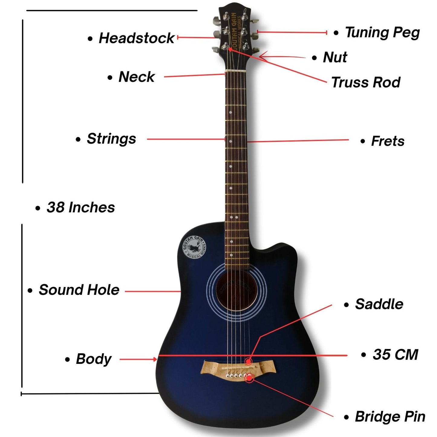 Musical Works 38-Inch Acoustic Guitar Starter Kit – Blue Sunburst Cutaway Design with Gig Bag, Strap, Strings, and Picks